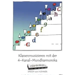 Klassenmusizieren mit der 4-Kanal-Mundharmonika (+2 CD's): Kostenloser Rückversand